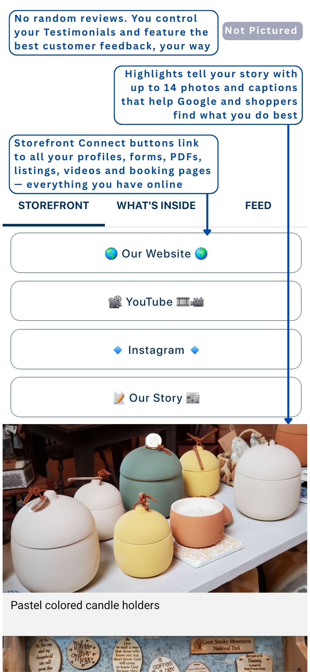 Business Discovery Interface